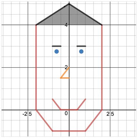 desmos graph|funny desmos graphs.